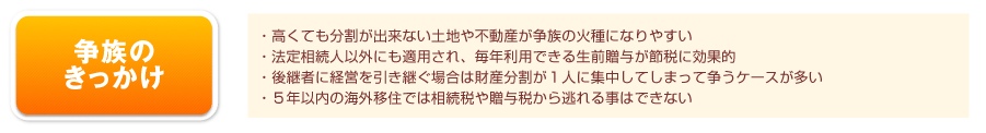 争族のきっかけ…高くても分割が出来ない土地や不動産が争族の火種になりやすい。毎年利用できる生前贈与が節税に効果的。